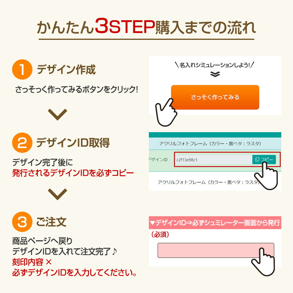 かんたん３STEP購入までの流れ